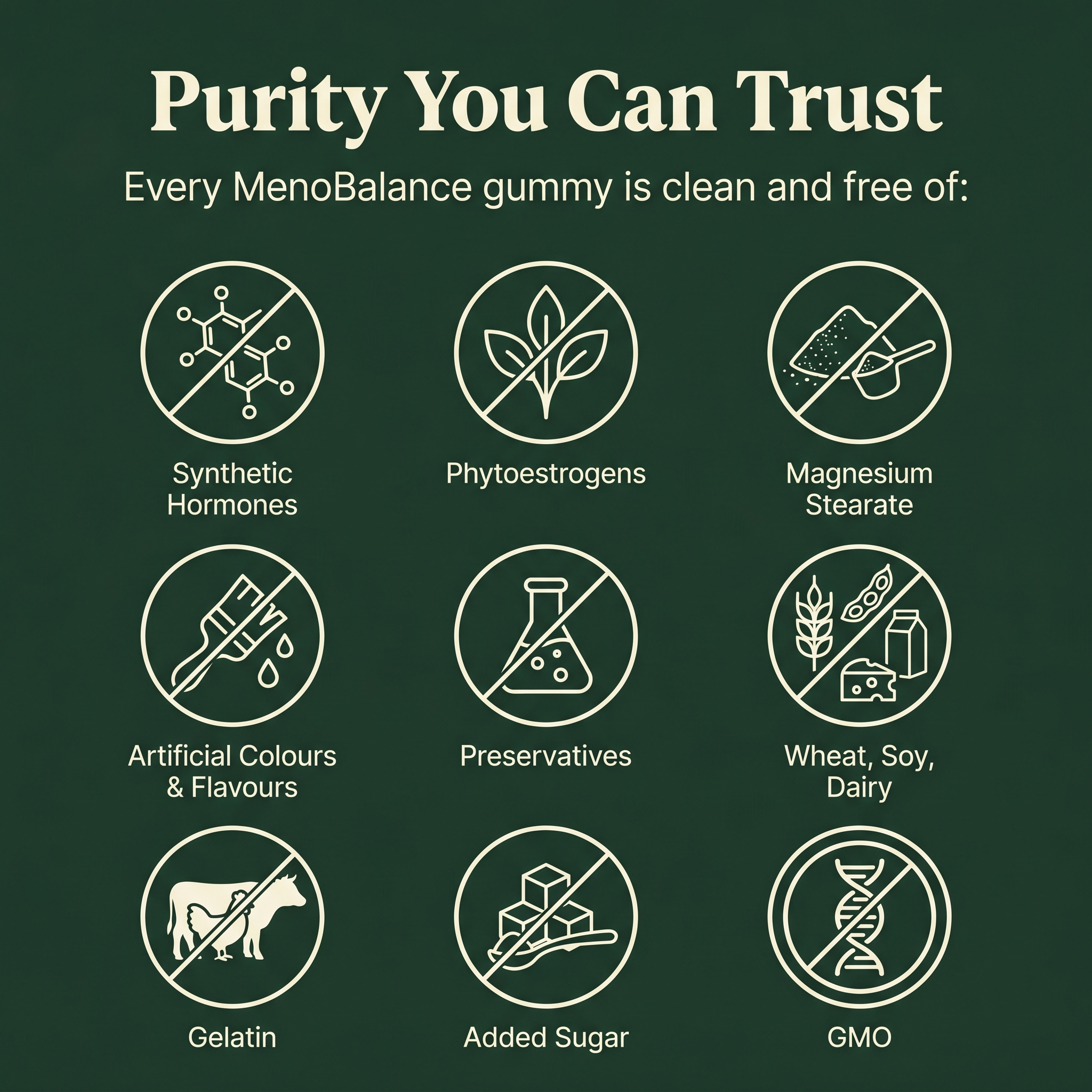 MenoBalance Gummies — Joint & Hormone Support