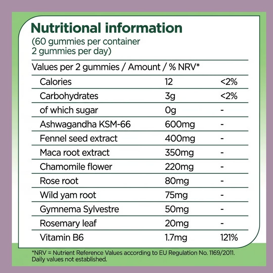 MenoBalence — Joint & Muscle Support Gummies