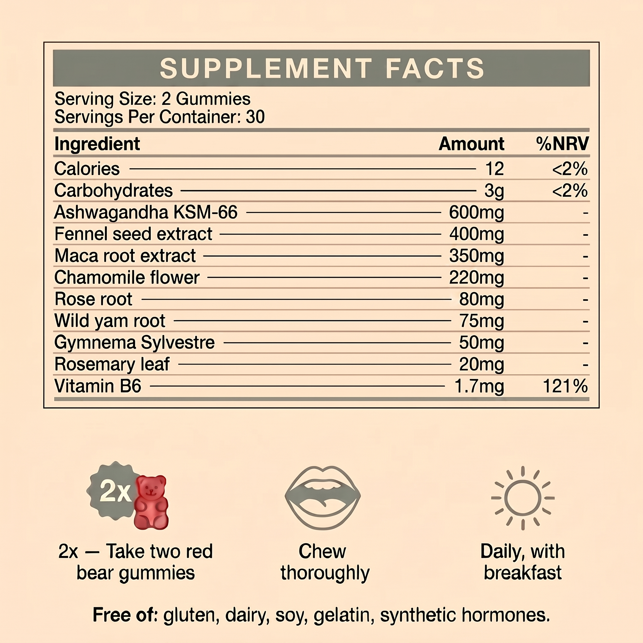 MenoBalance Gummies — Joint & Hormone Support